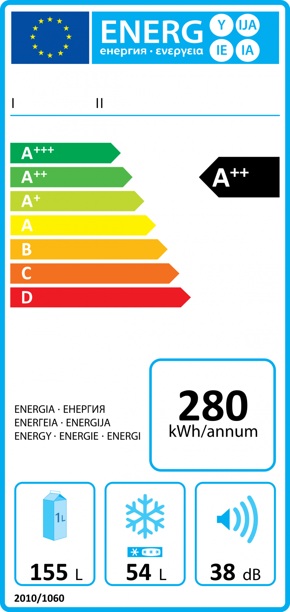 etichetta energetica