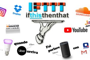 IFTTT