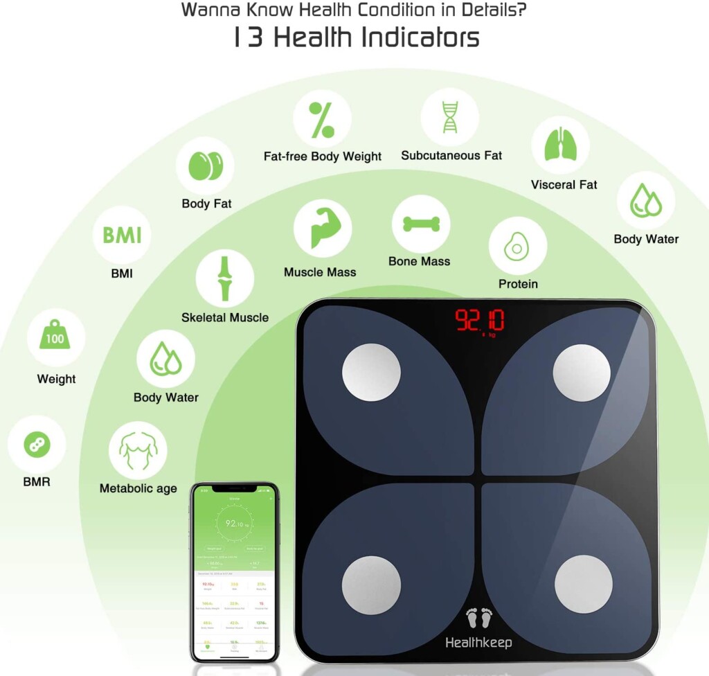 Smart scale