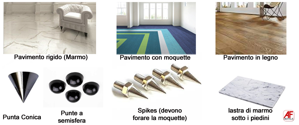 pavimenti e punte