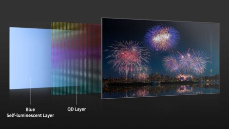 QD-Display