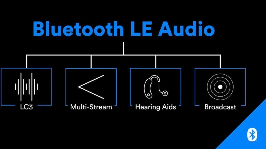 bluetooth le audio