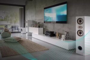 Dirac Live Active Room Treatment