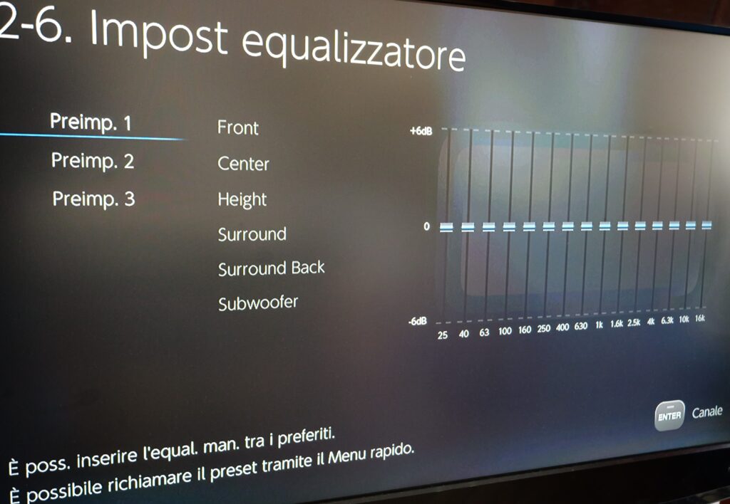 ONKYO TX-NR 6100