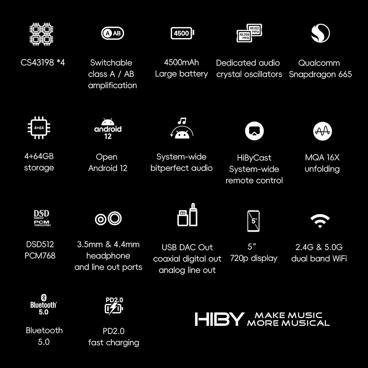 hiby R6 III 2025