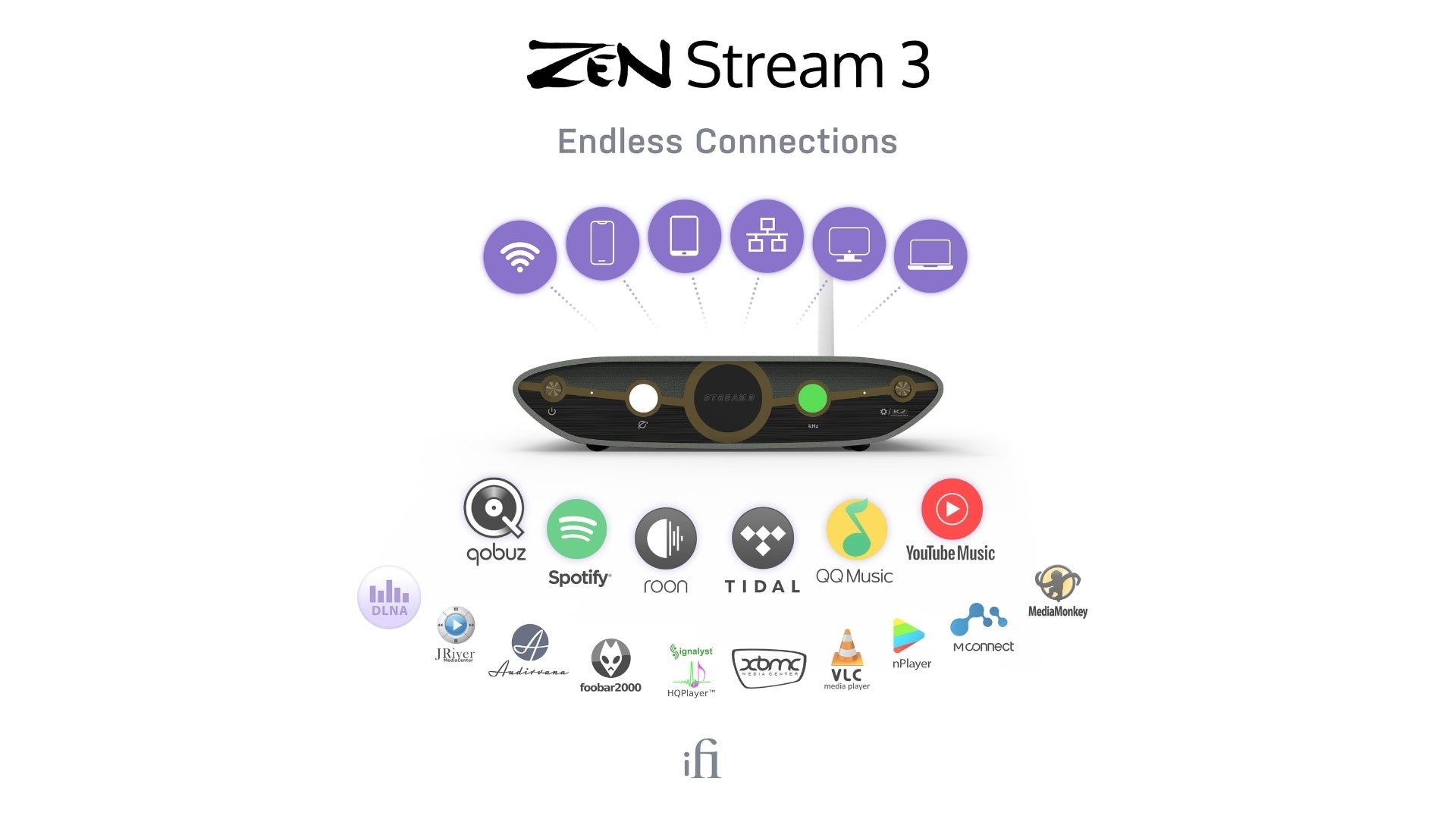 ifi neo stream 3