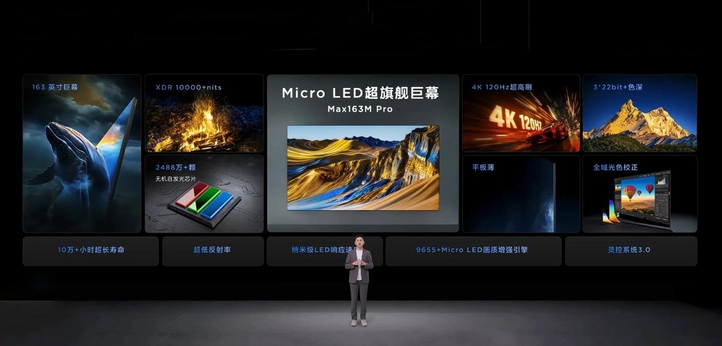 MicroLED TCL
