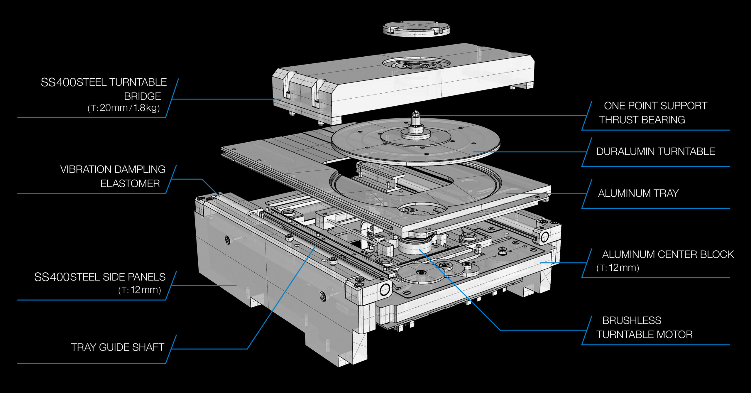 Esoteric Grandioso K1XE
