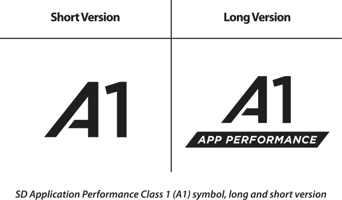 microSD App Performance class