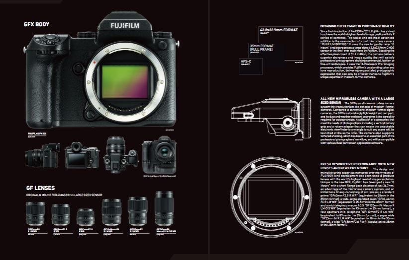 Fujifilm GFX 50s 